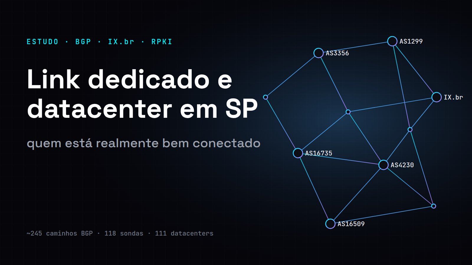 Estudo de conectividade: link dedicado e datacenter em São Paulo